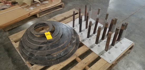 Well Size Guages