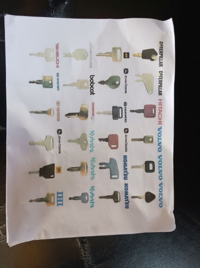 Set of (24) Equipment Keys