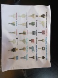 Set of (24) Equipment Keys