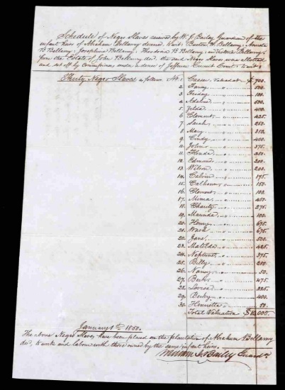 SCHEDULE OF 30 NEGRO SLAVES 1850 JEFFERSON FLORIDA