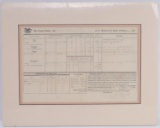 1820 ARTILLERY COL JOHN FENWICK EXPENSE ACCOUNT DS