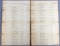 1866 CONFEDERATE GREENBACKS PAID ESTATE & PROBATE