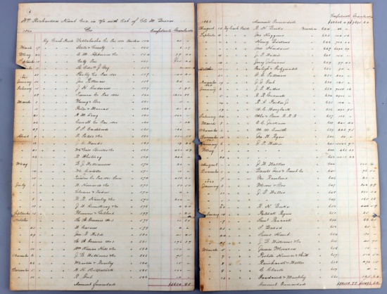 1866 CONFEDERATE GREENBACKS PAID ESTATE & PROBATE