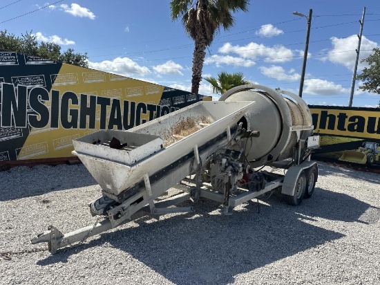 Right Mfg Portable Concrete Batch Mixer