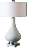 Uttermost Helton White Table Lamp 26768-1