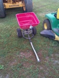 Lawn Fertilizer Spreader