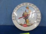 NORMAN ROCKWELL COCA COLA THERMOMETER