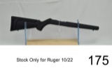 Stock Only for Ruger 10/22