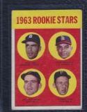 1963 Topps Rookie Stars- Gaylord Perry