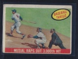 1959 Topps Baseball Thrills Stan Musial