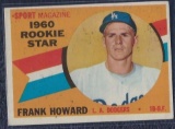 1960 Topps Frank Howard