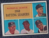 1960 Topps Batting Leaders