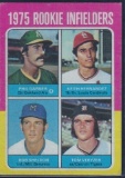 1975 Topps Rookie Infielders- Keith Hernandez
