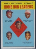 1963 Topps NL Home Run Leaders