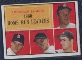 1961 Topps Home Run Leaders