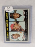 1967 Topps NL Home Run Leaders Aaron/Mays #244