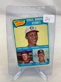 1965 Topps Tony Perez #581 VG-EX Rookie HOF High Number Short Print - Important Card To the Set