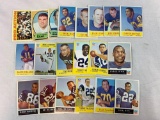 Los Angelos Rams Lot