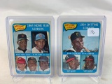 Two 1965 Topps Baseball Cards - Home Run Leaders card #4 Mays/Cepeda & Batting Leaders card #2 Cleme