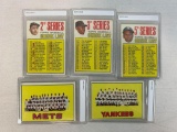 1967 Topps Baseball Mantle, Clemente, Mays Check List, Yankees, Mets Team Cards