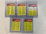 1970 Topps Baseball Unmarked Checklist Series 1, 4, 5, 6, 7