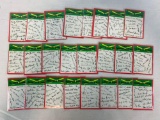 1974 Topps Baseball complete  24 Card Lot Team Checklists Unmarked