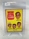 1962 Topps N.L. ERA Leaders w/ Warren Spahn   EX ( Clean Card )