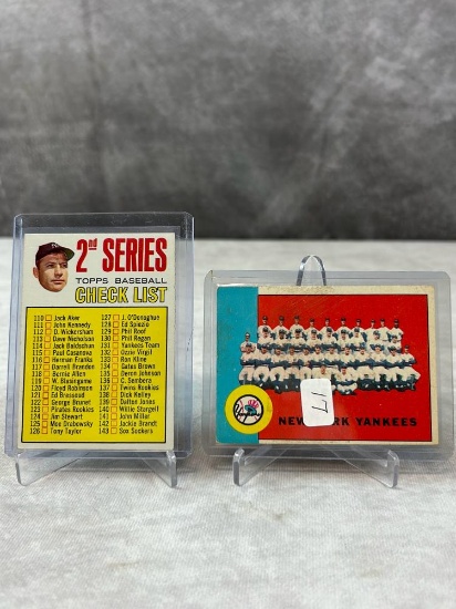 1963 Topps NY Yankees Team Card w/ 1965 Mantle unused checklist