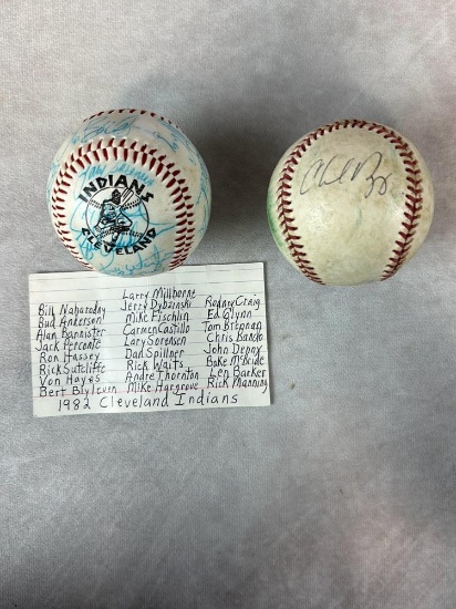 (2) Indians signed balls:  Charles Nagy, 1982 Team Ball with Barker, Manning, Hargrove, Blyleven, Th