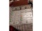 15 $2. FEDERAL RESERVE NOTES INCLUDING 7 RED SEAL