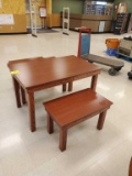 Group Of Nesting Tables