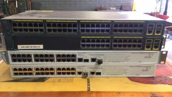 Network Switches