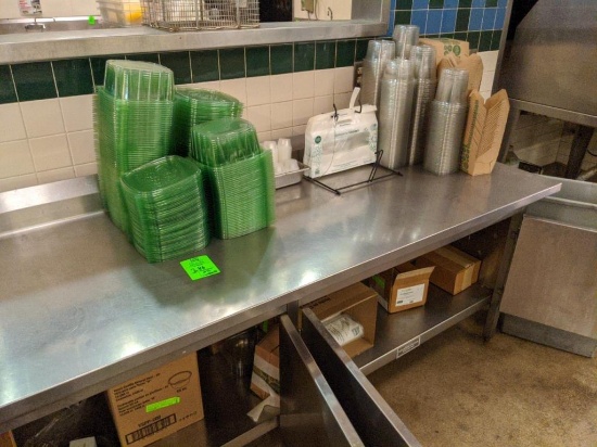 Contents of the table