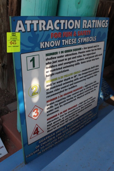 Attraction Rating Sign