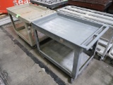 stocking carts