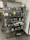 CONTENTS OF METRO RACK