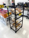 2019 PROCESS RETAIL GROUP CHECKLANE (POS NOT INCLUDED)
