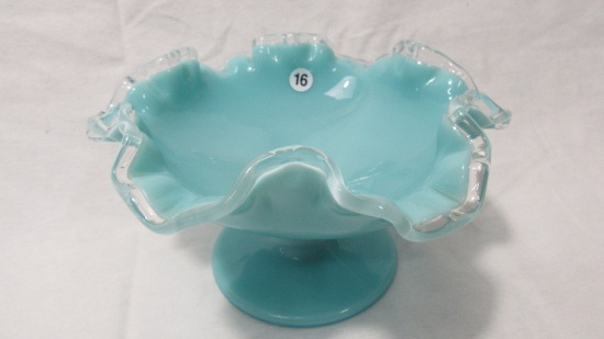 Fenton Turquoise compote w/ silvercrest