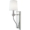 Norwell mirror sconces 5611-pn-WS