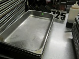 stainless steel full pans
