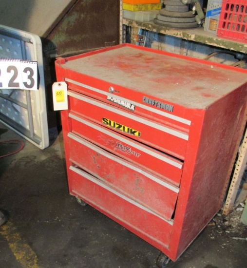 Craftsman tool cabinet on casters (rough)