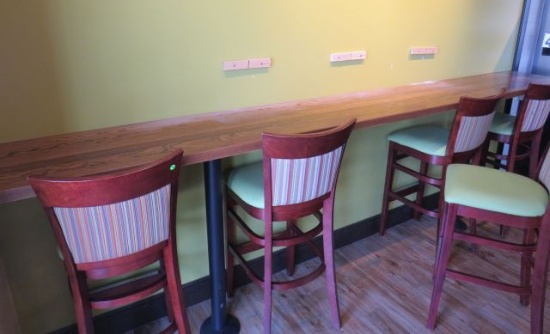 wall mounted bar with two steel pedistal bases 141" x 18" deep x 42" high