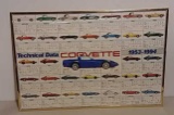 1953-1994 Corvette specs framed chart