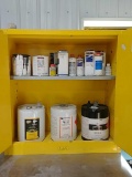 Contents in cabinet