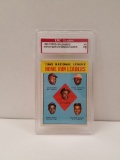 1963 Topps W.Mays/H. Aaron/F.Robinson/E.Banks/O.Cepeda 1962 National Home Run Leaders Baseball Card