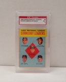 1963 Topps Strikeout Leaders D. Drysdale/S. Koufax/B.Gibson/D.Farrell/B.O'Dell Baseball Card - EX+ 6