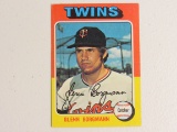 Glenn Borgmann Twins 1975 Topps #127