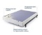 Zinus Night Therapy 9