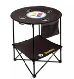 NFL Steelers 27.6