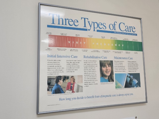 Medical Related Frames Lot